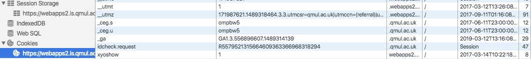 Malicious Cookie Code