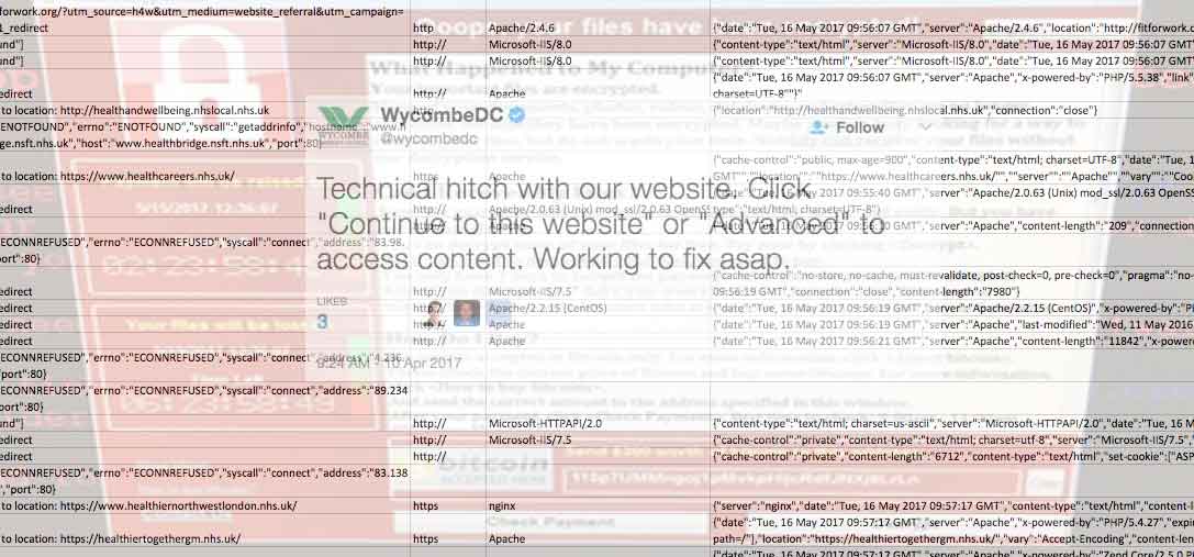 How widely is HTTPS used in the public sector of the UK?