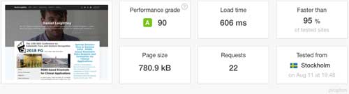 Leightley.com speed after updating