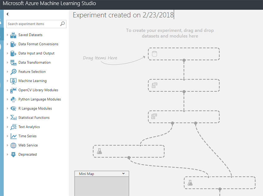 MLS blank workflow